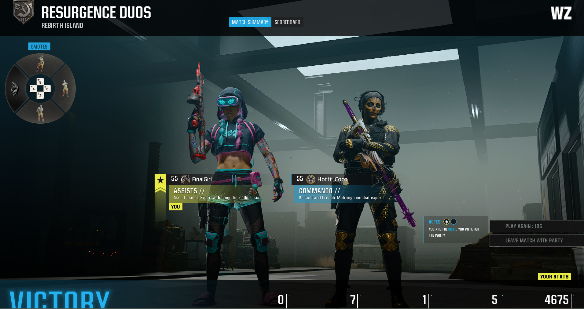 A Resurgence Duos victory screen featuring FinalGirl and Hottt_Coco